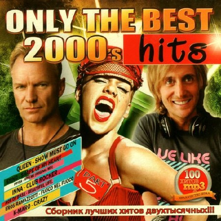 Only the best 2000’s hits. Part 5 (2012)