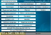 Dimonbizzzz Portable Soft 3.0 []